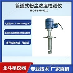 在線粉塵/固體懸浮物測(cè)試儀