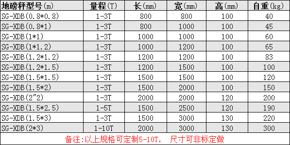 地磅秤.png 地磅秤.png