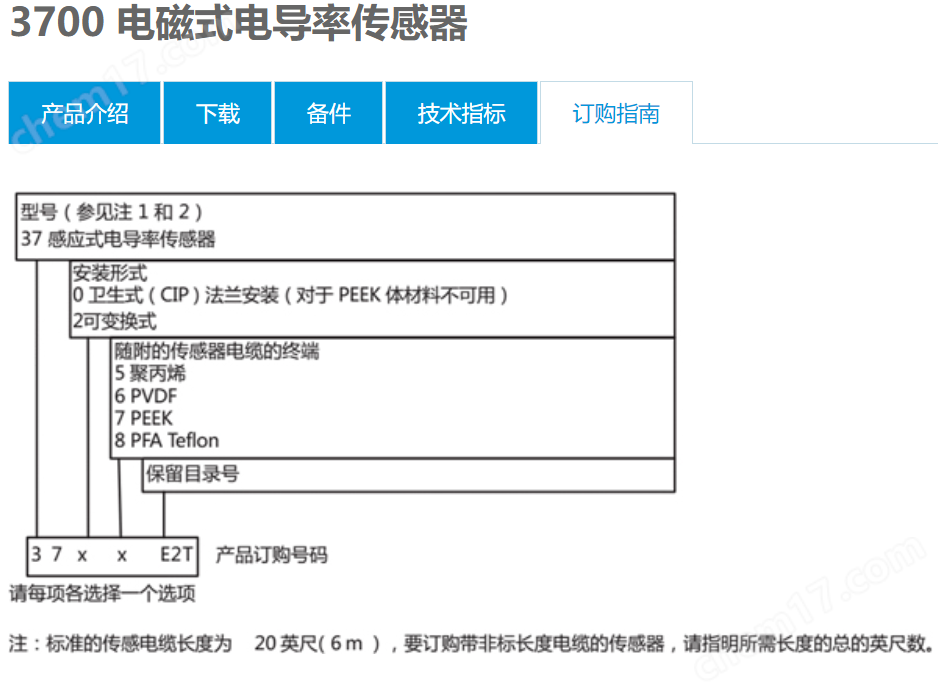 HACH哈希电导率传感器